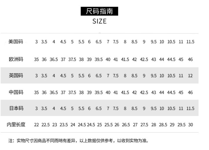 商品[国内直发] Comme des Garcons|ConversexCDG Play 帆布 圆头系带 低帮 板鞋 男女同款 黑色,价格¥975,第1张图片详细描述
