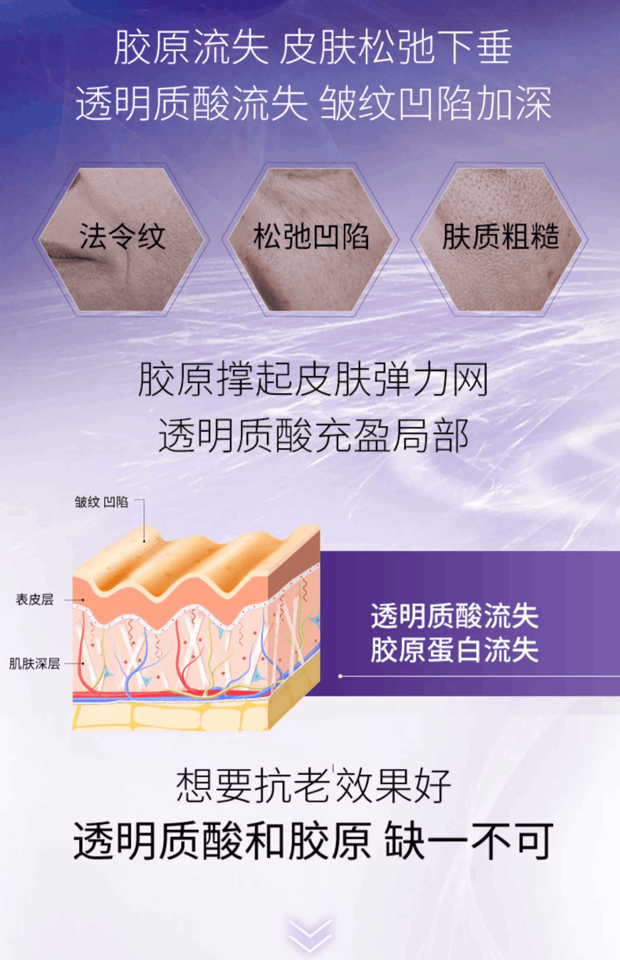 商品SkinCeuticals|SKINCEUTICALS/修丽可 赋颜丰盈紫米精华液 30ML,价格¥759,第3张图片详细描述