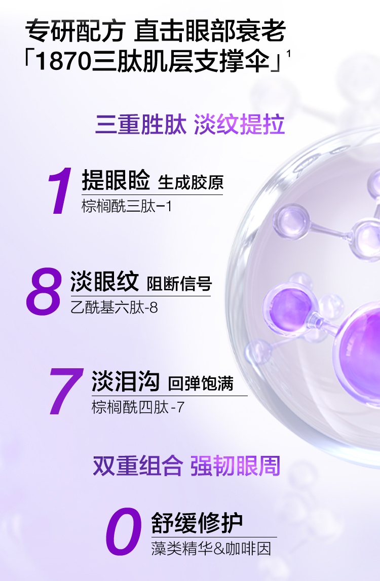 商品Clinique|CLINIQUE 倩碧 智慧专研抚纹眼霜1870紫光眼霜 15ml 抗皱淡纹紧致抗衰,价格¥315,第5张图片详细描述