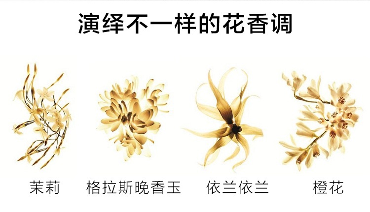 商品Chanel|香奈儿 嘉柏丽尔女士浓香水,价格¥728,第6张图片详细描述