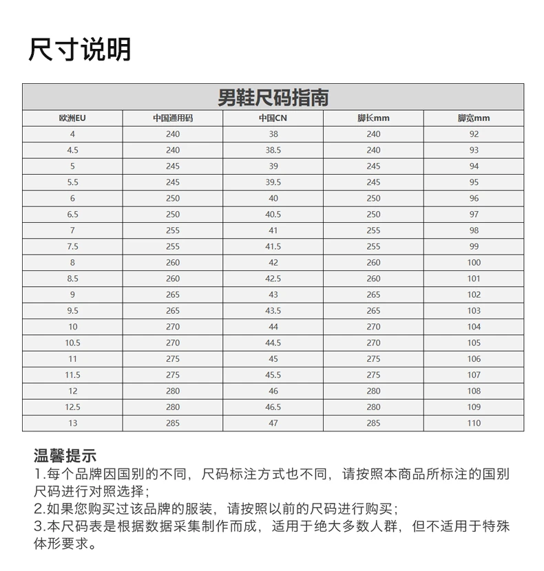 商品[国内直发] Alexander McQueen|Alexander McQueen 亚历山大·麦昆 男士黑色牛皮运动休闲鞋 553761-WHGP0-1000
亚历山大·麦昆,价格¥4691,第3张图片详细描述