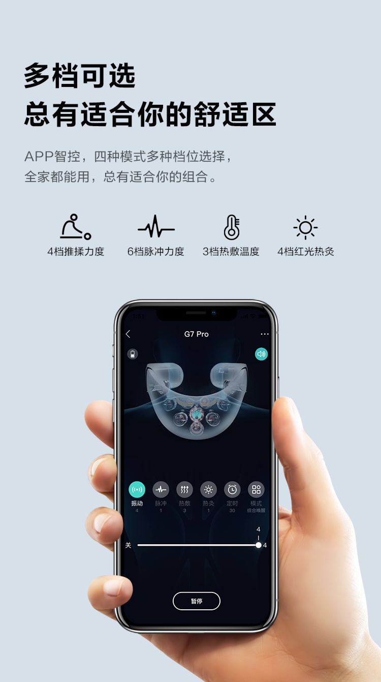商品[国内直发] SKG|颈椎按摩仪器G7Pro 颈部按摩 揉捏肩颈 电动  肩颈按摩仪,价格¥834,第24张图片详细描述