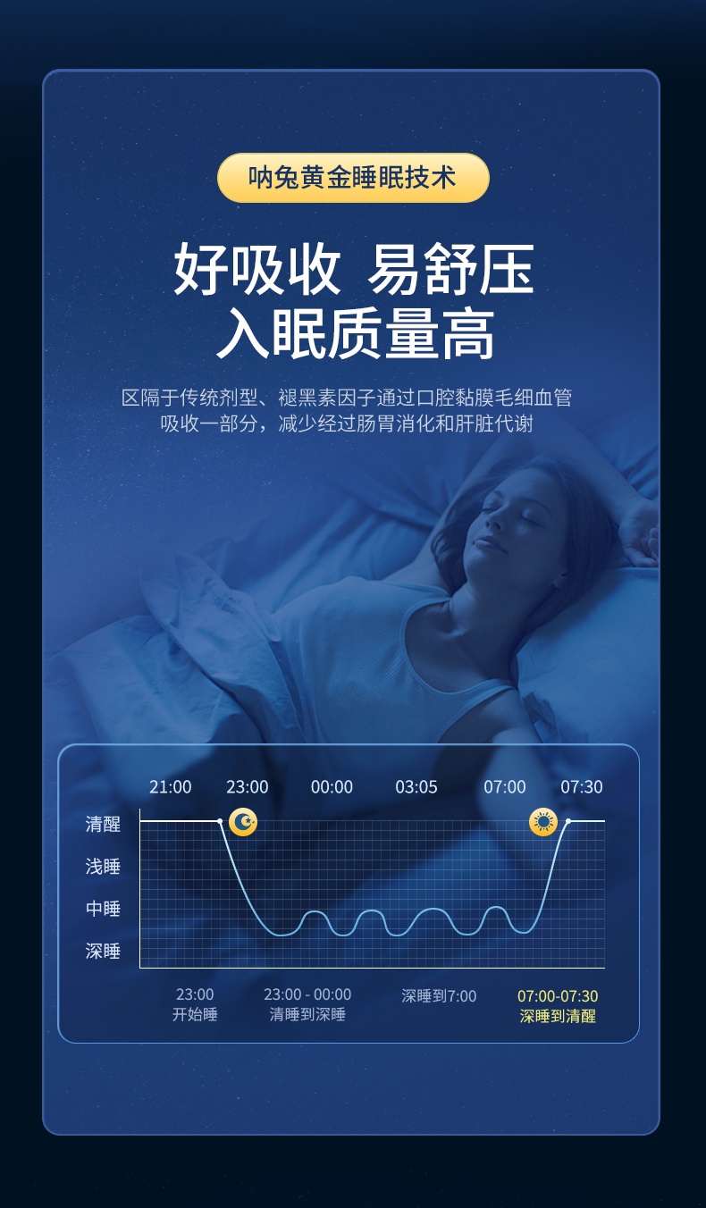 商品NaturElan|德国呐兔NaturElan 褪黑素睡眠糖 60粒/盒（保税仓发货）,价格¥105,第7张图片详细描述