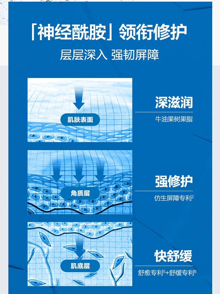 商品Uriage|Uriage依泉特润滋润面霜40ml*2 补水保湿,价格¥308,第6张图片详细描述