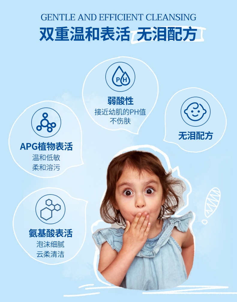 商品[国内直发] Mustela|妙思乐二合一保护肌肤温和无泪进口儿童洗发沐浴露500ML,价格¥139,第7张图片详细描述