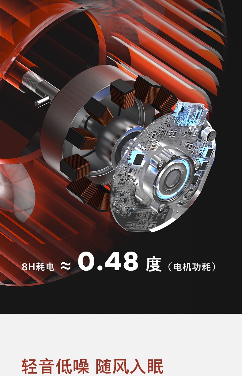商品[国内直发] Philips|飞利浦取暖器冷暖两用暖风机家用节能加湿热风机电暖气省电空调扇,价格¥2357,第20张图片详细描述