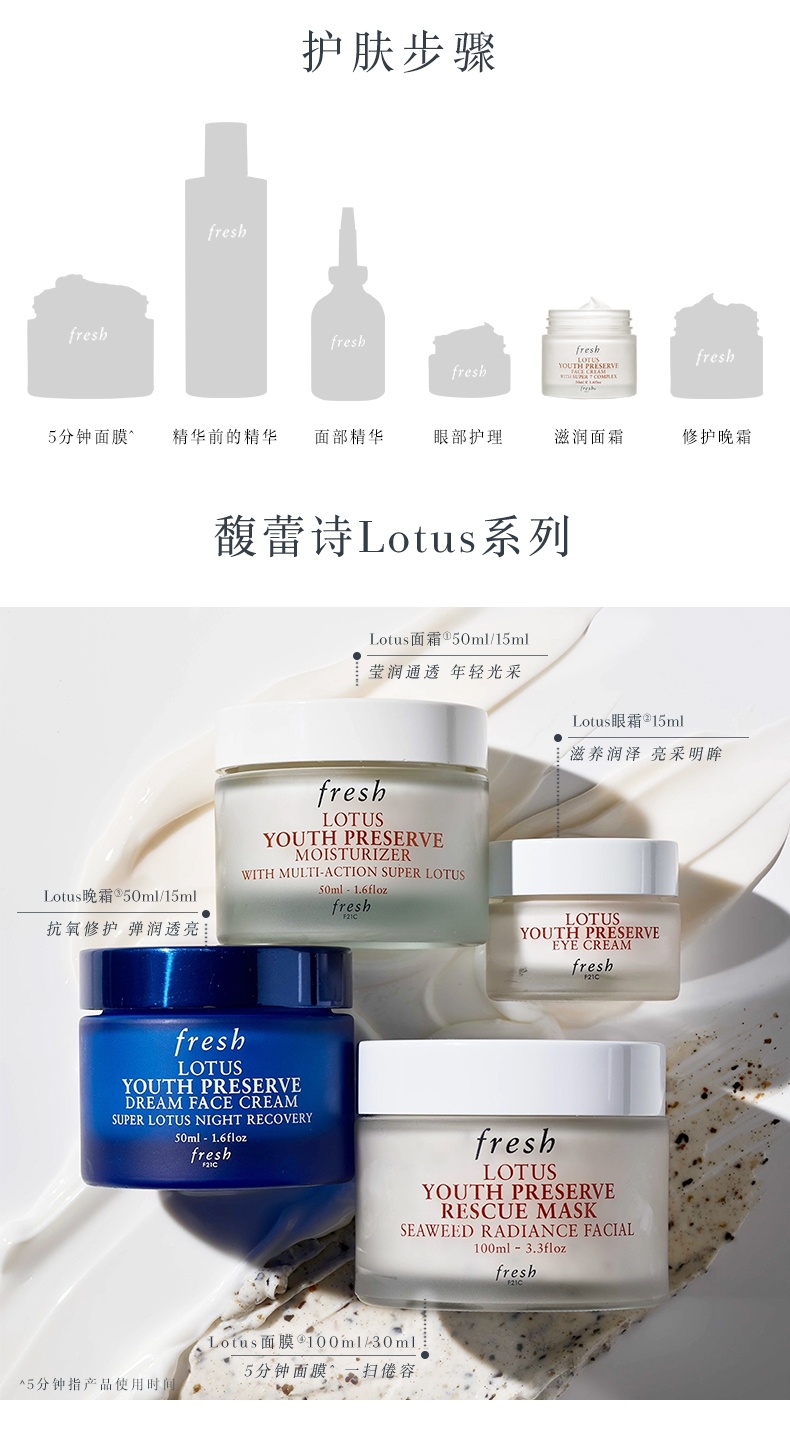 商品Fresh|馥蕾诗 Lotus面霜睡莲青春赋活面霜 50ml 补水保湿抗初老清爽面霜提升光泽,价格¥411,第6张图片详细描述