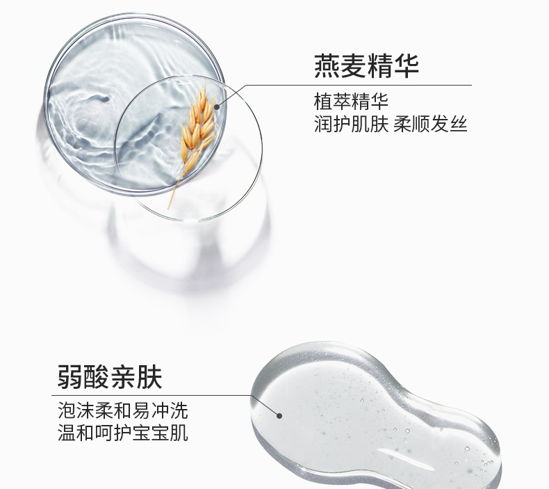 商品[国内直发] INBER|婴蓓INBER 儿童燕麦润养洗发沐浴二合一300ml,价格¥29,第4张图片详细描述