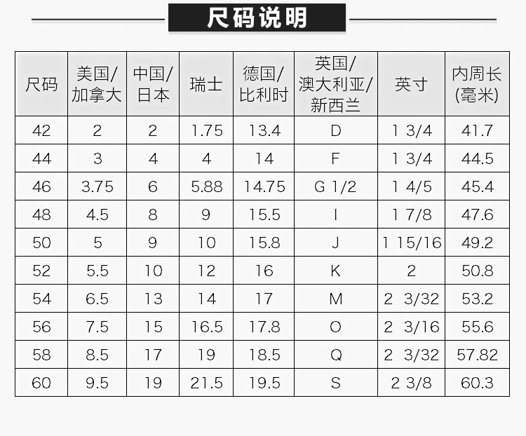 商品[国内直发] apm Monaco|APM MONACO 女士黄色银色安全别针三重奏用蓝色石头戒指 A18250XKBY,价格¥494,第7张图片详细描述