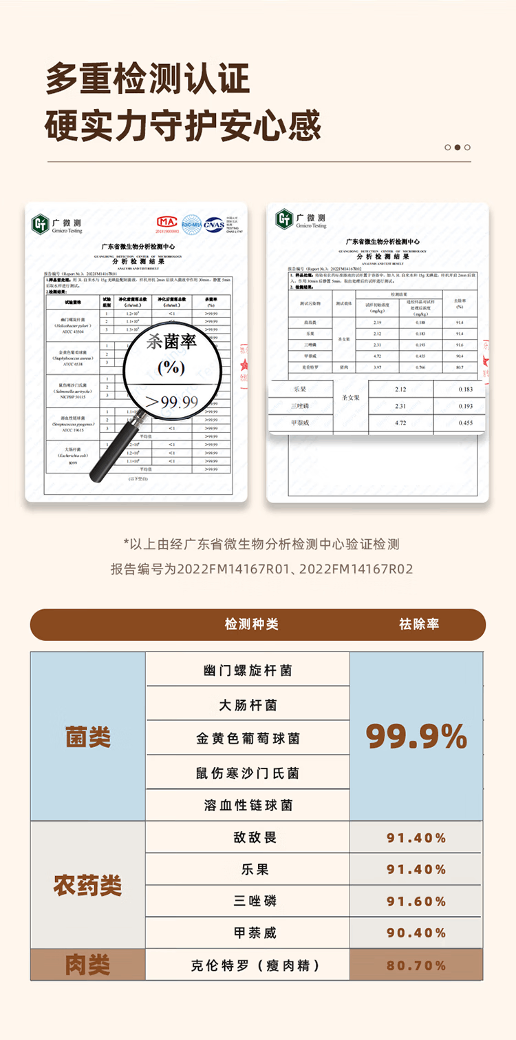 商品[国内直发] Bear|小熊（Bear）果蔬清洗机 家用洗菜机双核净化器水果蔬菜消毒神器食材灭菌去农残无线便携SJQ-B09F5,价格¥339,第3张图片详细描述