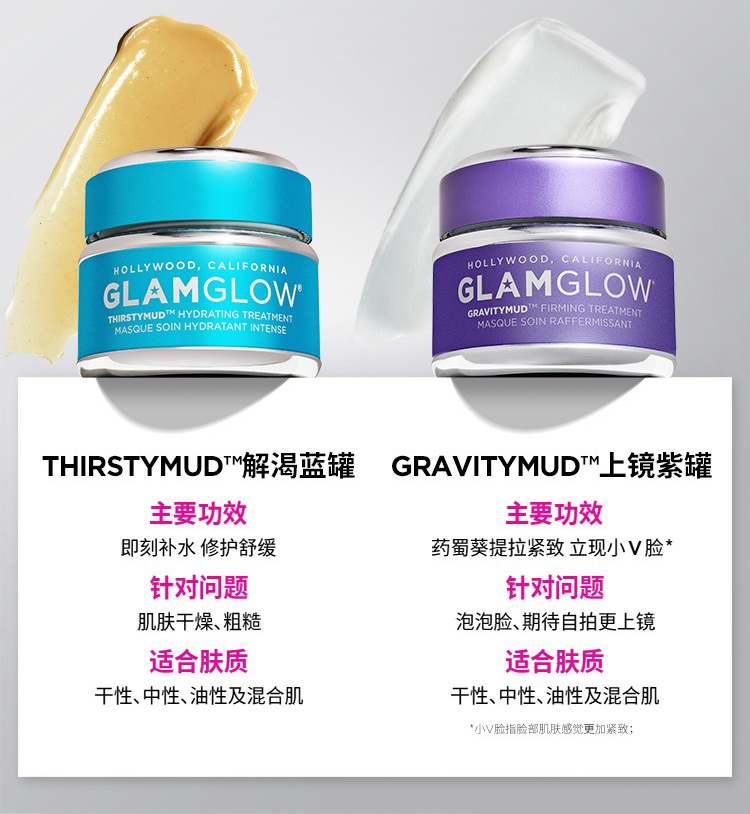 商品Glamglow|Glamglow格莱魅全系列发光面膜50g,价格¥348,第4张图片详细描述