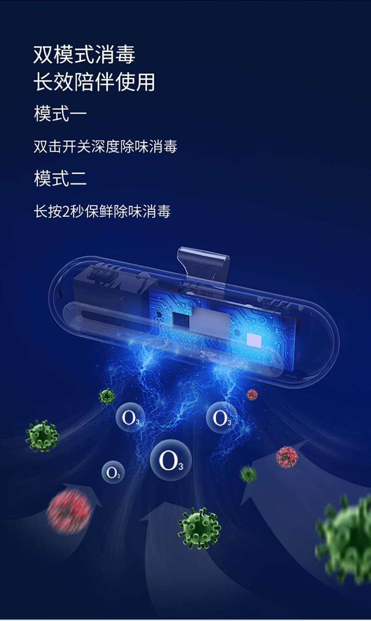 商品[国内直发] EraClean|EraClean冰箱除味消毒器冰箱专用去臭杀菌神器家用冰箱除味消毒机净化器 玫瑰金,价格¥143,第11张图片详细描述