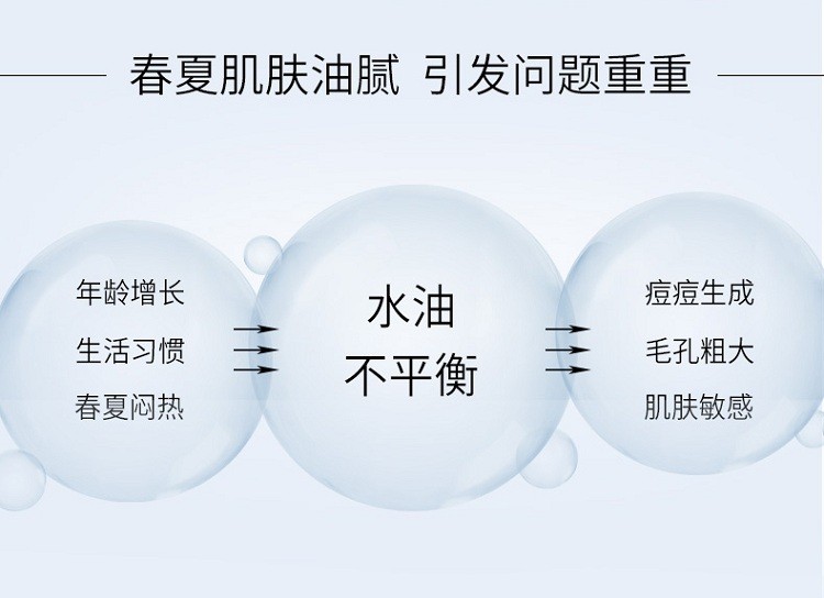 商品Avene|雅漾净柔平衡保湿乳50ML,价格¥211,第3张图片详细描述