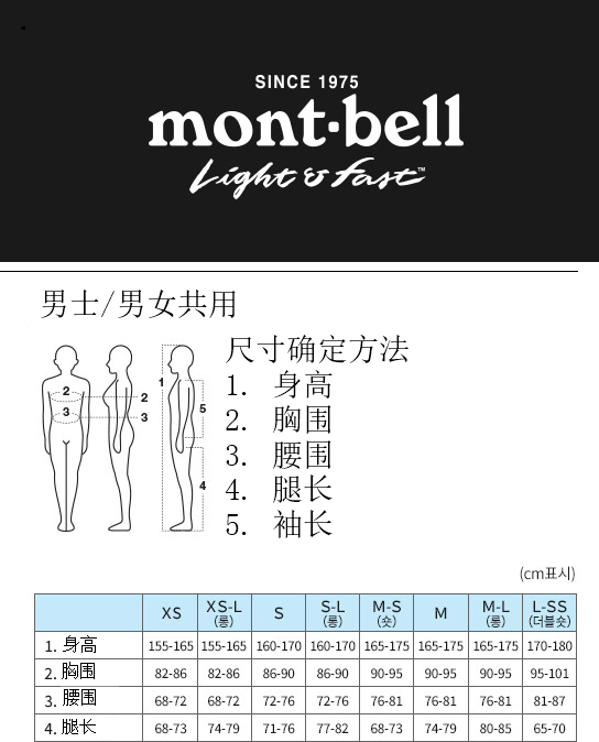 商品Montbell|【Brilliant|包邮包税】Montbell 雨衣徒步夹克女士 2 JBWXSWJA063 登山服 夹克,价格¥1113,第15张图片详细描述