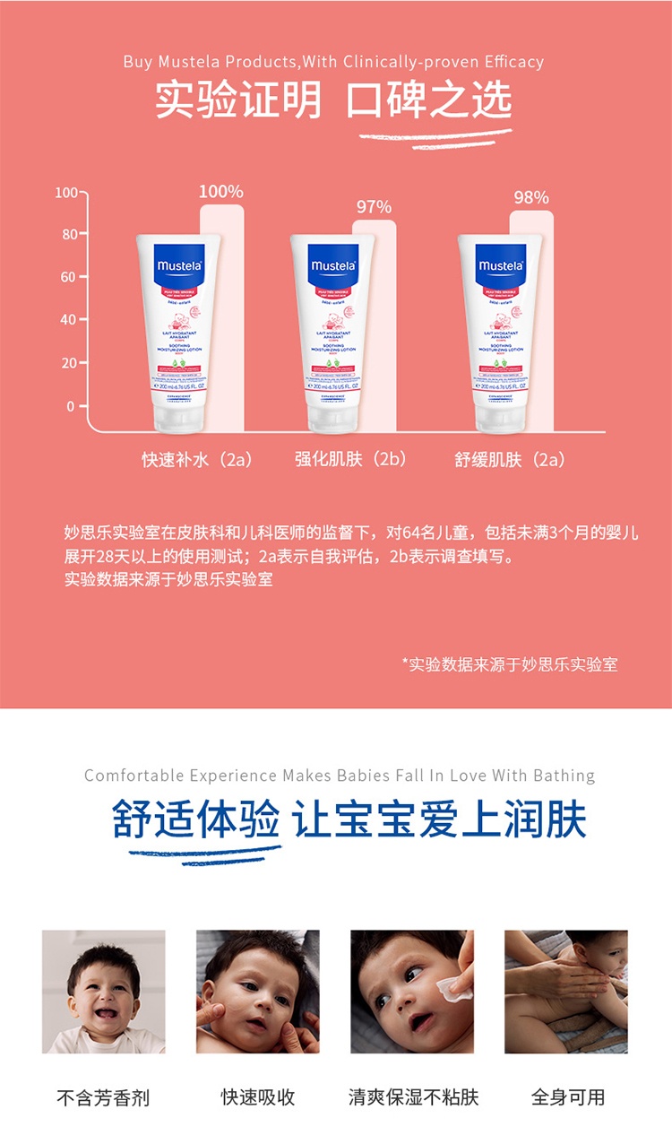 商品Mustela|Mustela妙思乐舒缓御敏身体润肤乳200ml 婴幼儿童宝宝身体乳,价格¥181,第7张图片详细描述