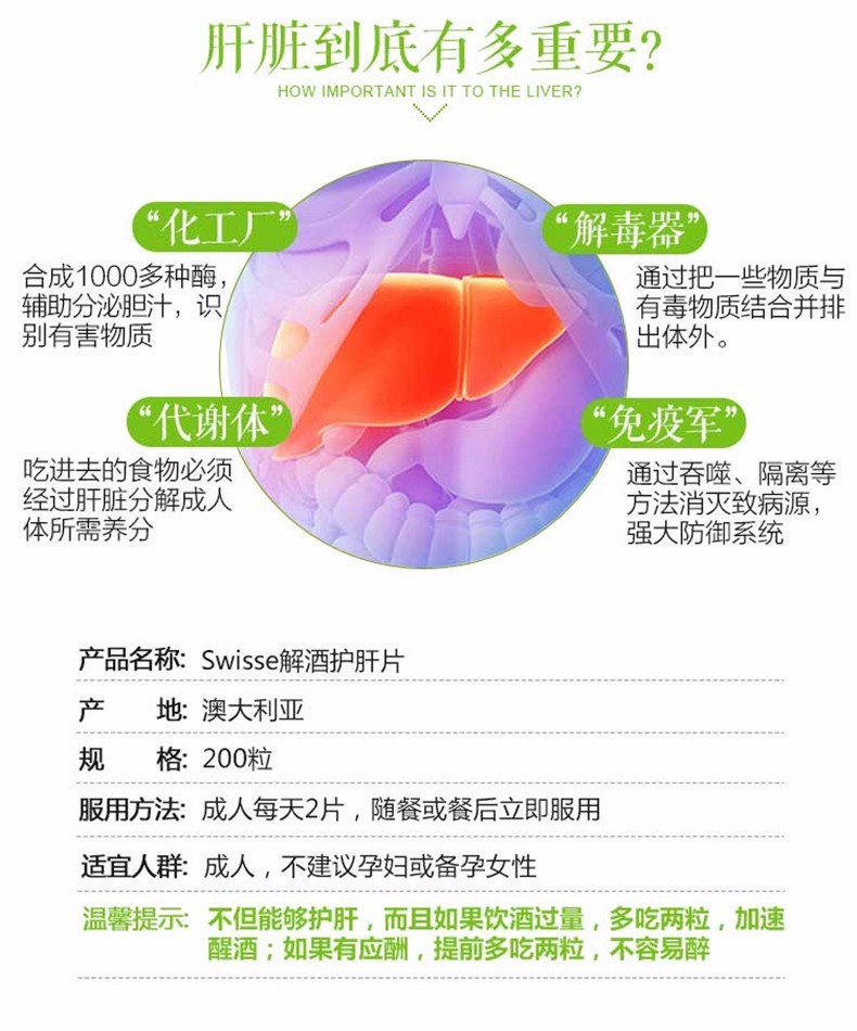 商品Swisse|澳洲Swisse奶蓟草护肝排毒片200片*2,价格¥498,第4张图片详细描述
