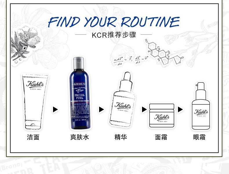 商品Kiehl's|科颜氏 男士活力爽肤水 250ml 控油补水 保湿紧致,价格¥264,第7张图片详细描述