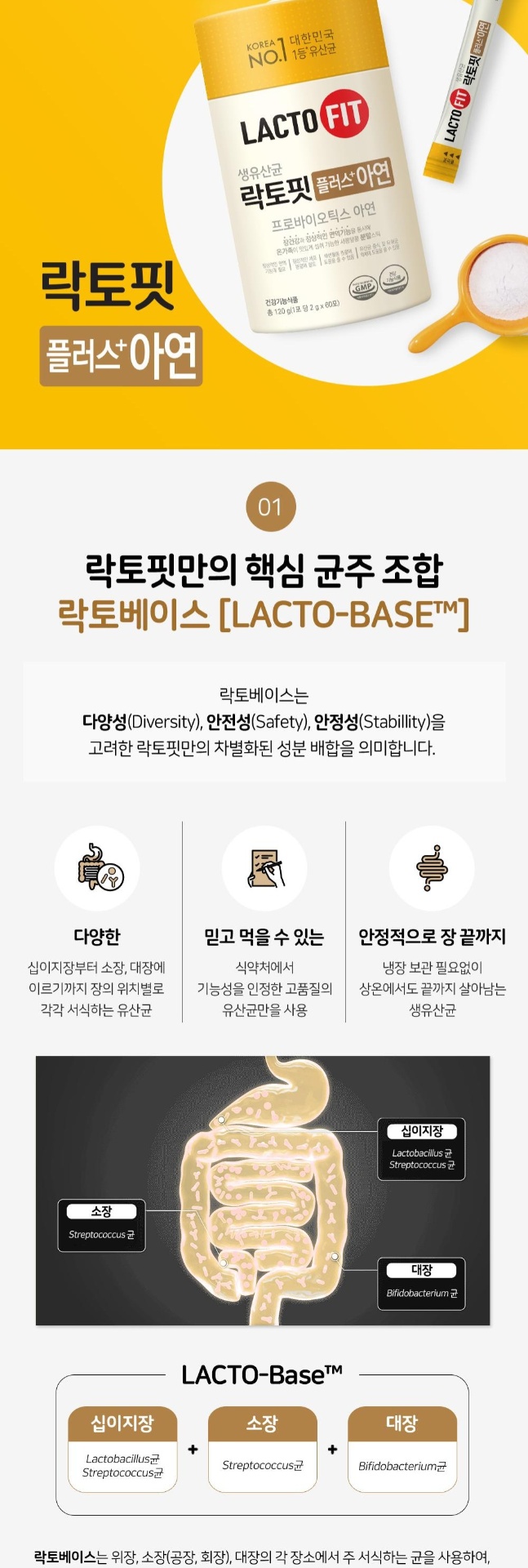 商品LactoFit|【包邮包税】钟根堂 乐多飞 Lacto-Fit Plus 益生菌 添加锌配方 改善肠道 增加免疫力 礼盒装 2g x 60 支 x 3罐 660133,价格¥333,第5张图片详细描述