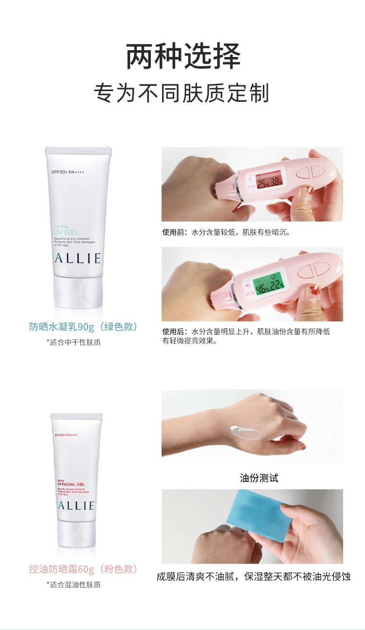 商品[国内直发] Kanebo|嘉娜宝ALLIE 倍护水凝防晒霜,价格¥166,第6张图片详细描述