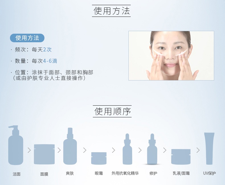 商品SkinCeuticals|SKINCEUTICALS修丽可保湿焕肤精华肌底液30ml RA精华,价格¥551,第9张图片详细描述