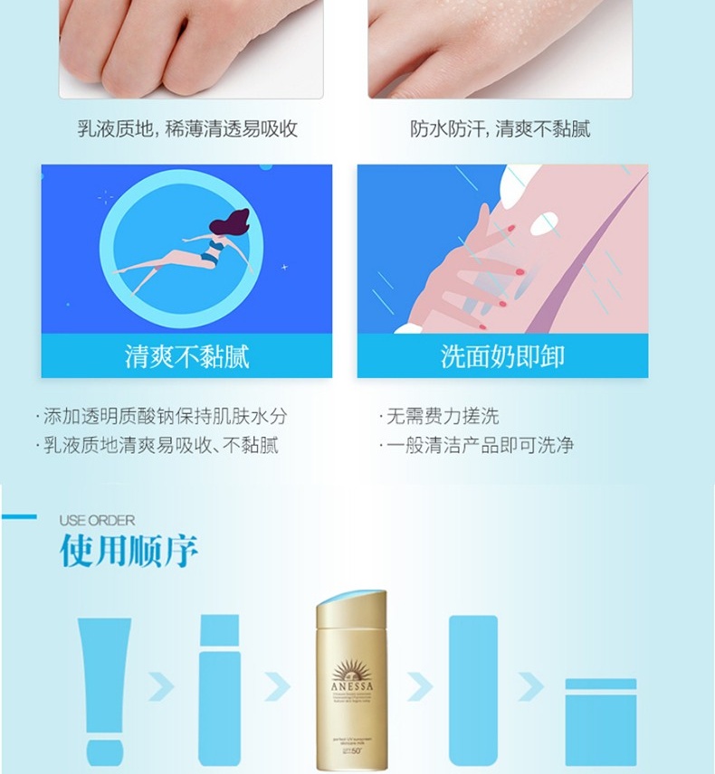 商品ANESSA|【2件包邮装】ANESSA/安热沙 安耐晒 防晒防水隔离乳SPF50+ 90ml*2（新款）,价格¥461,第7张图片详细描述