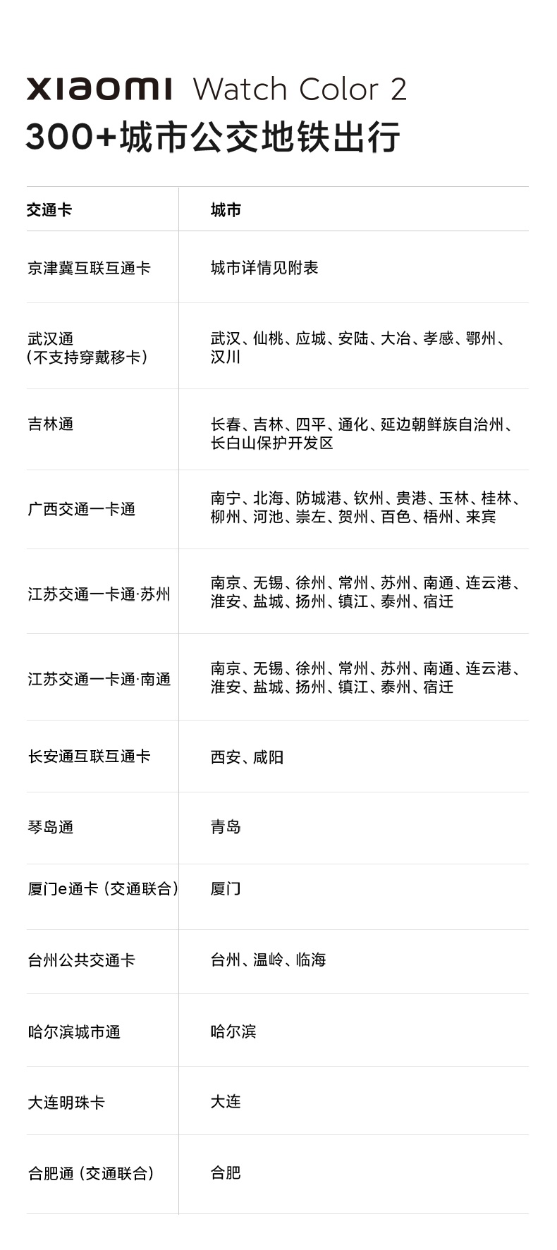 商品[国内直发] XIAOMI|小米智能手表Watch Color 2蓝牙通话双频GPS精准定位专业运动计步器血氧手环健康监测,价格¥1470,第29张图片详细描述