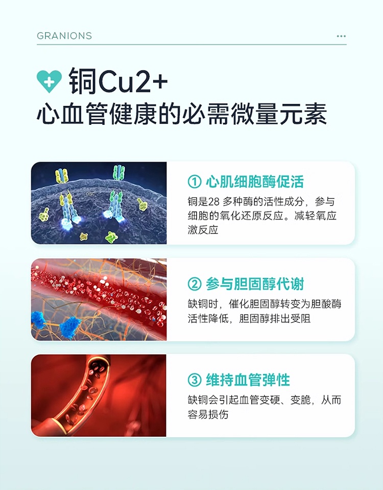 商品Granions|格兰宁高浓度辅酶Q10��软胶囊 30粒 心肌保护血管健康,价格¥209,第13张图片详细描述