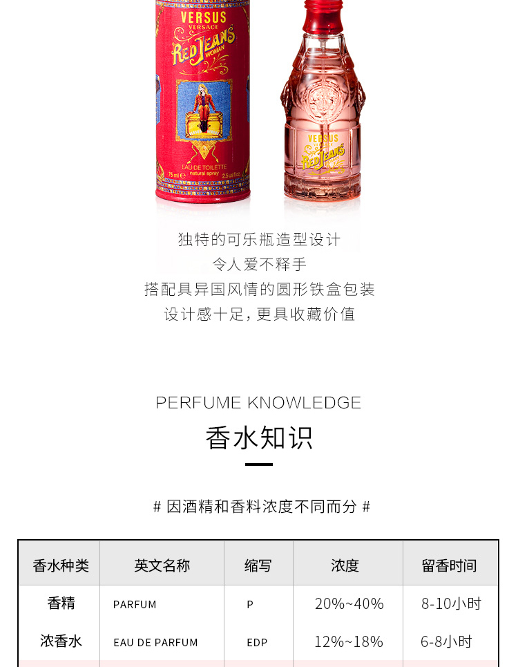 商品Versace|【国内直发】范思哲红色牛仔女士淡香水75ml 清新香调自由洒脱,价格¥266,第7张图片详细描述