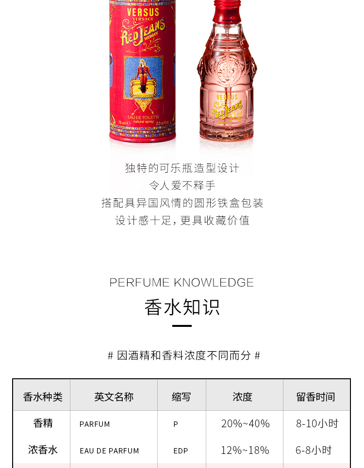 商品Versace|【国内直发】范思哲红色牛仔女士淡香水75ml 清新香调自由洒脱,价格¥270,第7张图片详细描述