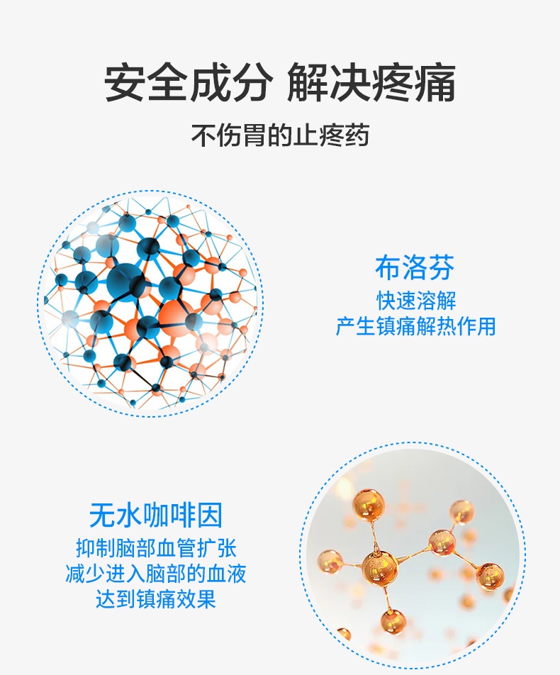 商品EVE|日本白兔EVE止疼药 痛经头痛牙疼速效退烧药 布洛芬止痛药片,价格¥175,第8张图片详细描述