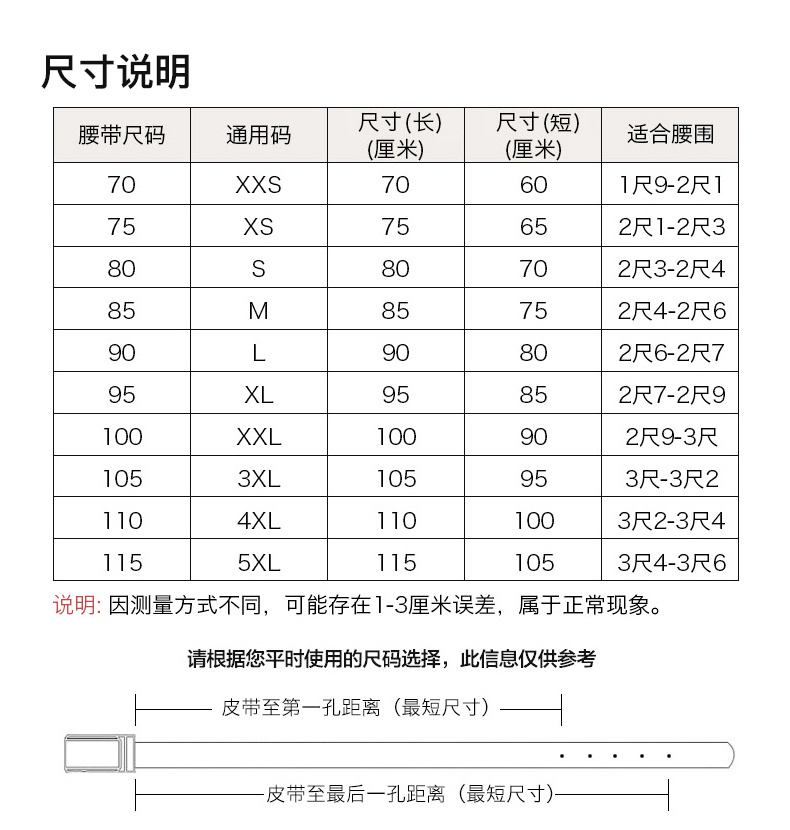 商品Burberry|BURBERRY DEFAULT男士腰带 8052782,价格¥1804,第5张图片详细描述