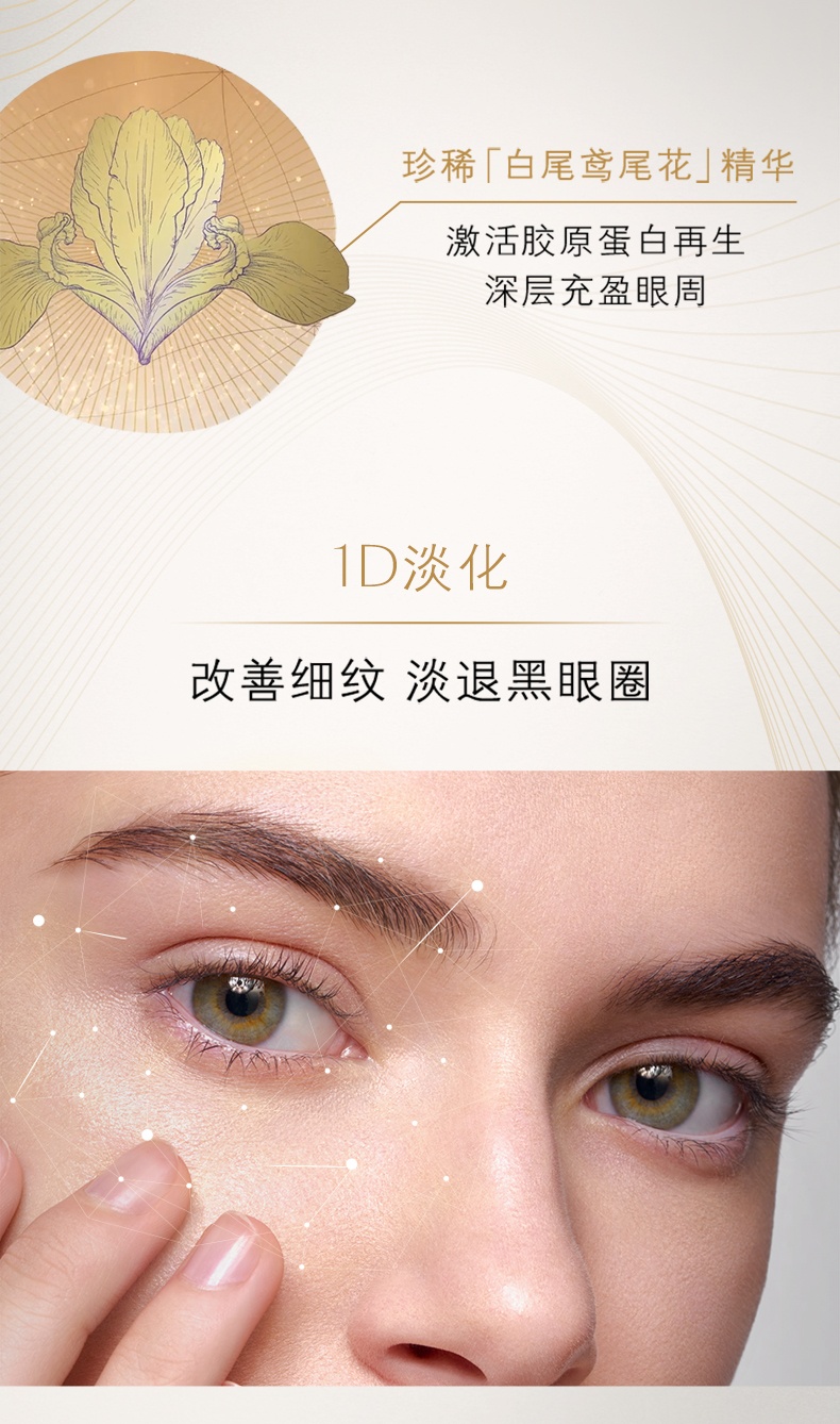 商品Cle de Peau|肌肤之钥CPB眼霜4D紧致抚纹精华眼霜提拉眼周15ml,价格¥1410,第4张图片详细描述