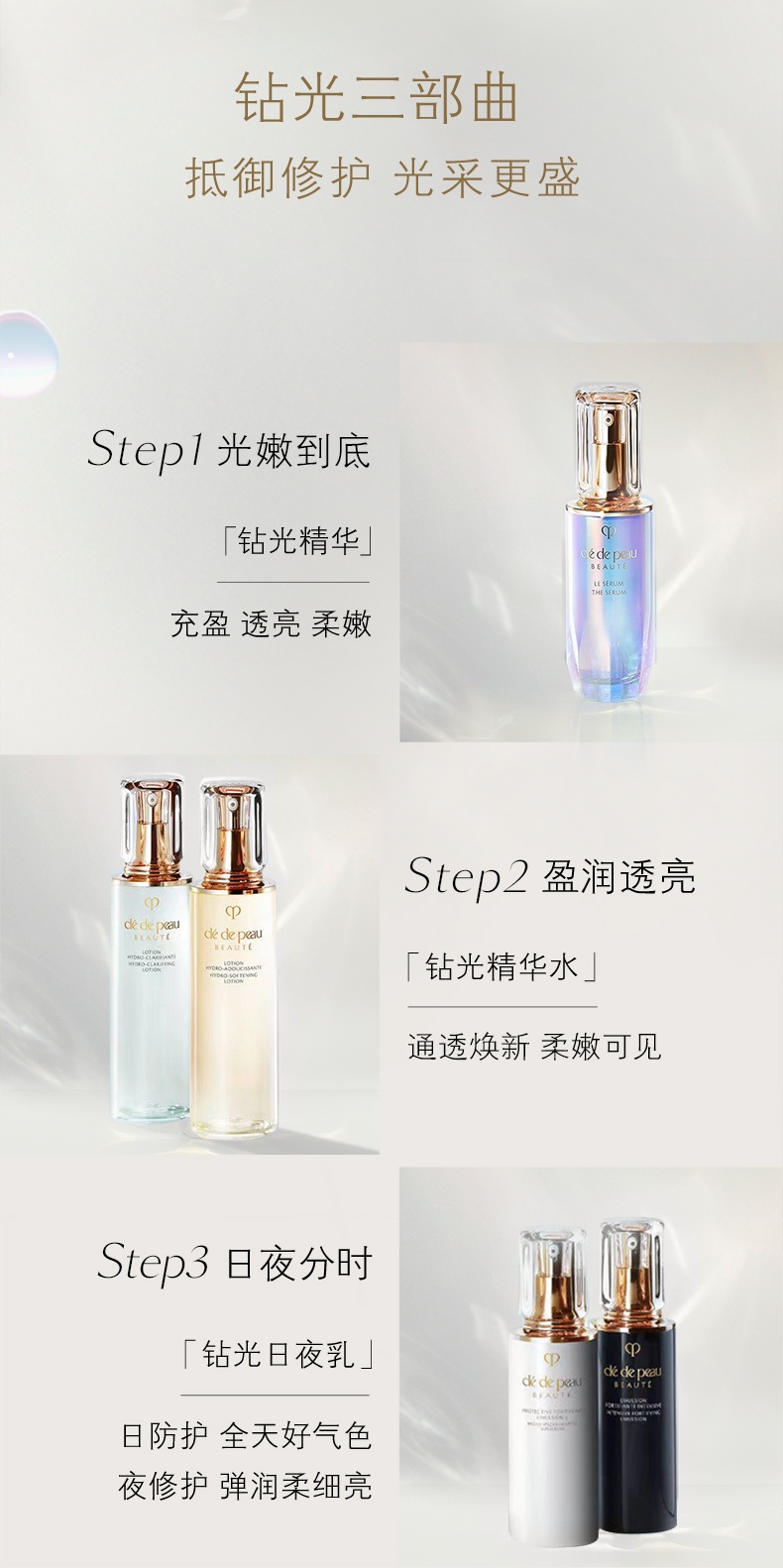 商品Cle de Peau|肌肤之钥CPB钻光水乳三件套 保湿水乳套装 焕现柔滑透亮,价格¥1709,第15张图片详细描述