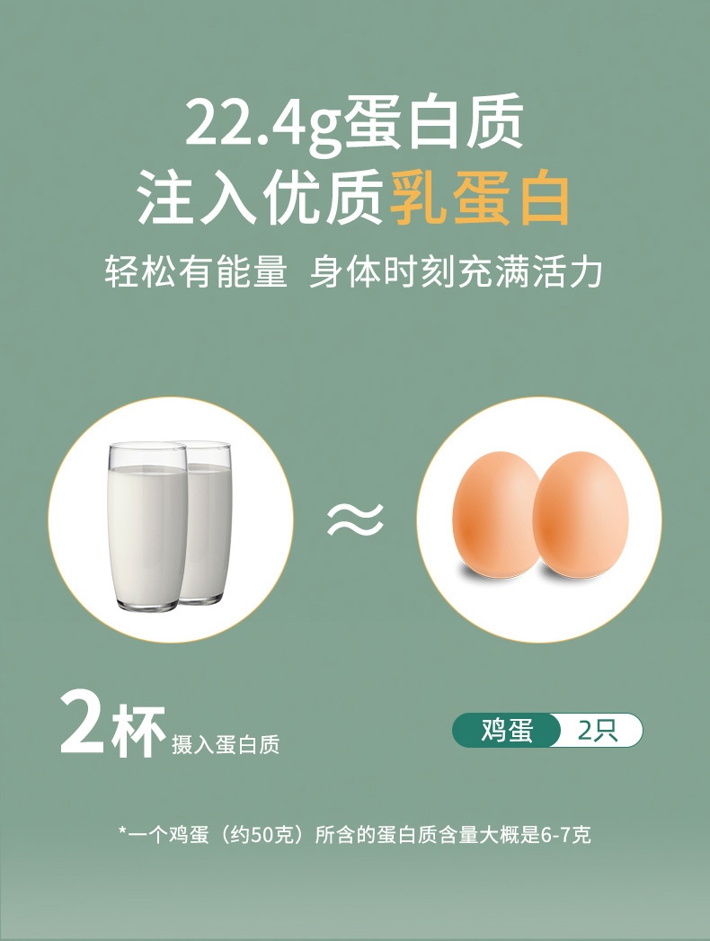 商品Hoeslandt|荷仕兰 高钙低脂配方奶粉800克 成年女士奶粉学生成人高铁新西兰进口,价格¥258,第8张图片详细描述