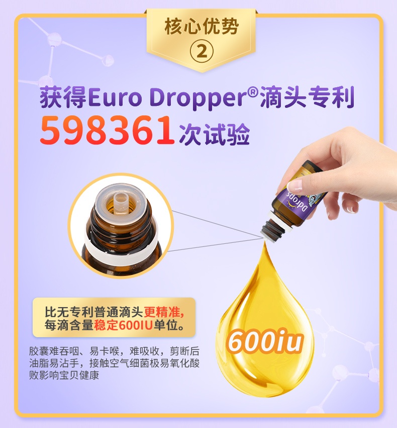 商品[国内直发] Ddrops|加拿大ddrops维生素D3滴剂1岁以上婴幼儿液体补钙600IU2.8ml100滴,价格¥123,第6张图片详细描述