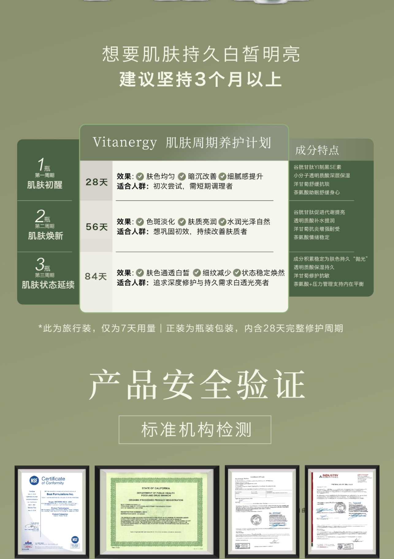 商品[国内直发] Vitanergy|加拿大Vitanergy维生能28天晚安发光瓶旅行装 14粒/盒  | Vitanergy Rejuvenate & Glow 4 IN 1 14caps,价格¥132,第12张图片详细描述