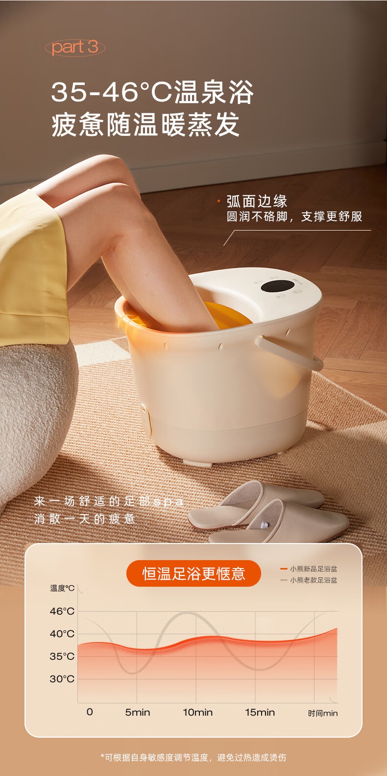 商品[国内直发] Bear|小熊摇篮兔足浴盆泡脚桶洗脚泡脚盆 电动按摩恒温加热银离子高深桶zyp-e05v1,价格¥242,第19张图片详细描述