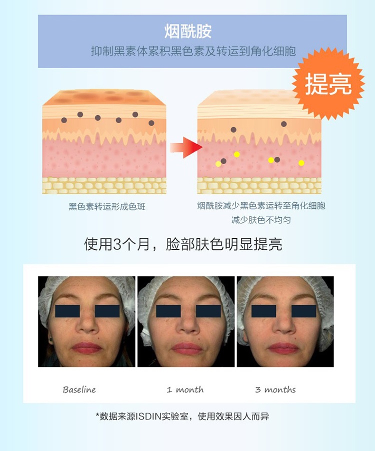 商品ISDIN|Isdin怡思丁水感亮肤防晒液50ml SPF50+,价格¥219,第7张图片详细描述