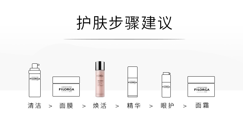 商品Filorga|菲洛嘉FILORGA 新肌赋活「水光」精华水150ML 粉水爽肤水,价格¥338,第13张图片详细描述