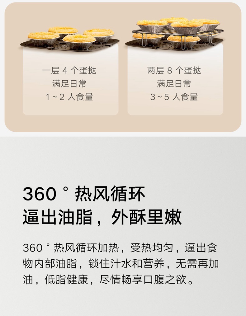 商品[国内直发] XIAOMI|小米米家智能空气炸锅Pro 新款家用4L大容量可视薯条机烤箱,价格¥737,第7张图片详细描述