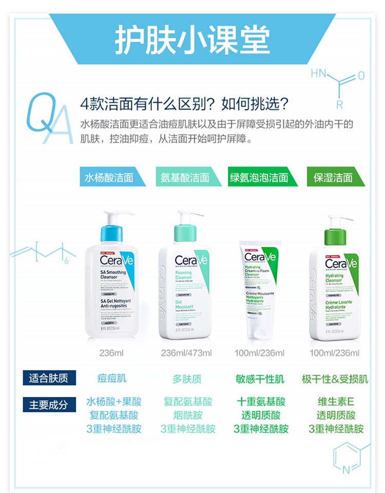 商品CeraVe|Cerave适乐肤水杨酸氨基酸洁面乳236-473ml,价格¥139,第12张图片详细描述