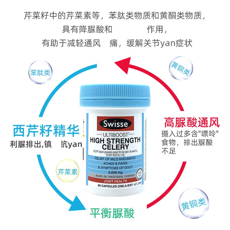 商品Swisse|澳洲Swisse芹菜籽胶囊缓解关节尿酸高浓度西芹籽精华5000mg 50粒,价格¥88,第4张图片详细描述