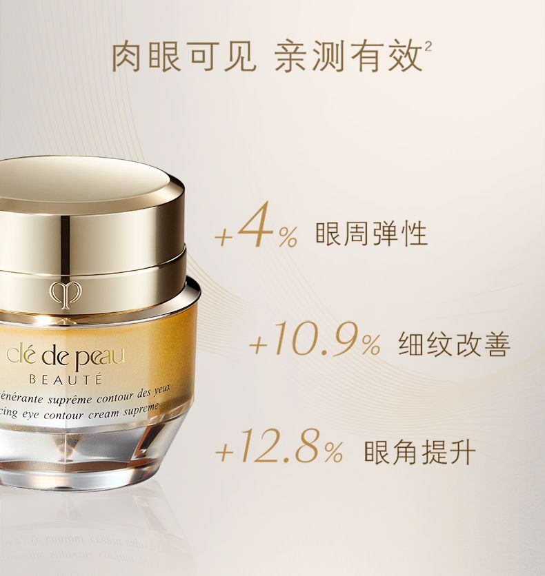 商品Cle de Peau|CPB肌肤之钥 提亮眼周4D精雕眼霜 15ml 饱满眼周 年轻上扬,价格¥1192,第6张图片详细描述