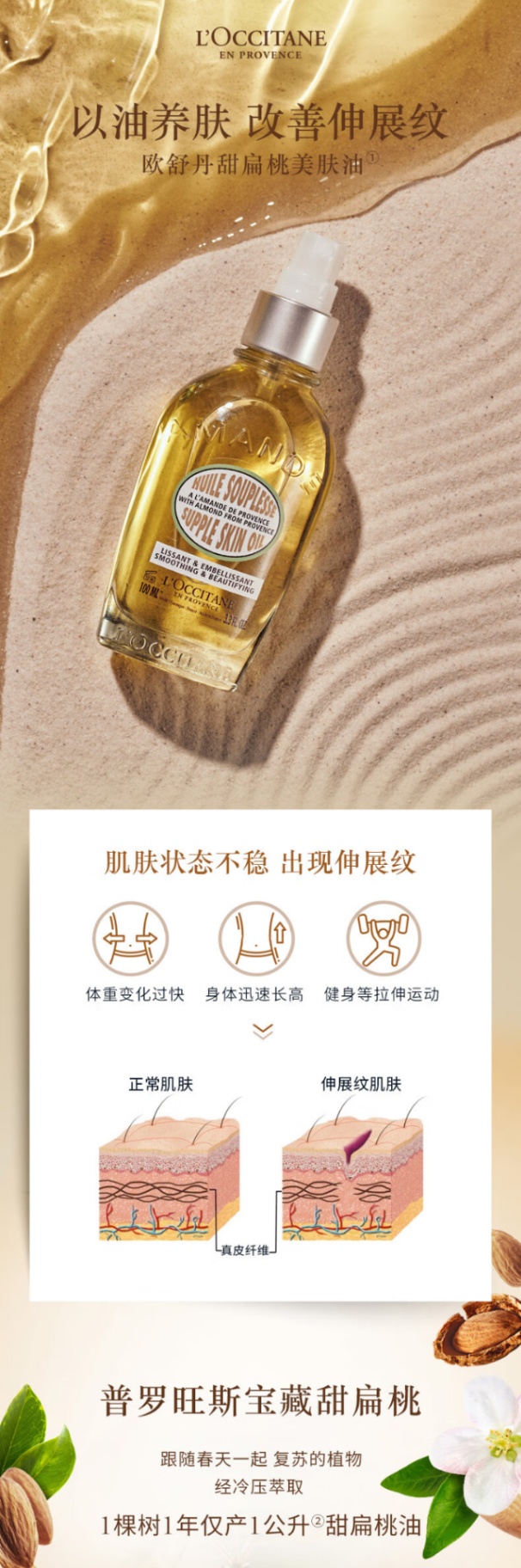 商品L'Occitane|L'OCCITANE 欧舒丹 植物滋养身体乳身体油 250/500ml 保湿滋润 美体紧致,价格¥176,第1张图片详细描述