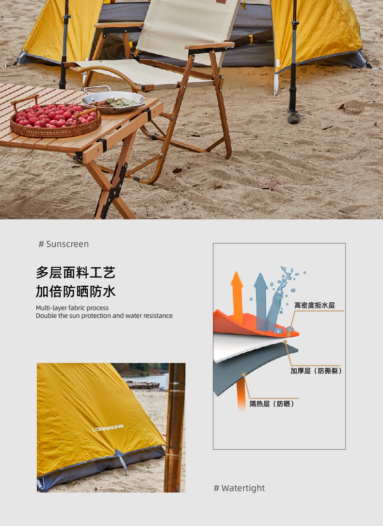 商品[国内直发] OLYMMONS|户外帐篷天幕圆顶防晒野外露营过夜帐篷收纳便携野餐野营,价格¥413,第11张图片详细描述