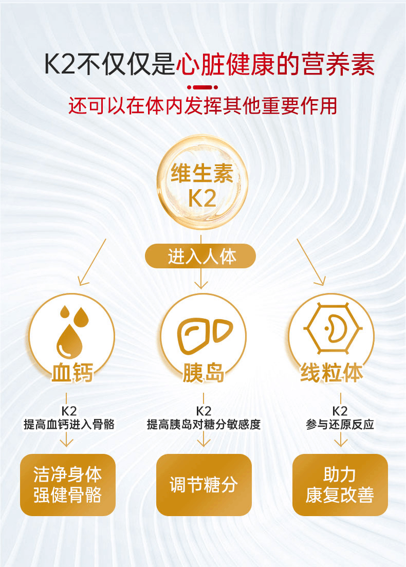 商品Healthy Care|HealthyCare澳世康辅酶Q10软胶囊澳洲进口中老年保健品,价格¥184,第4张图片详细描述