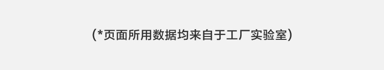 商品[国内直发] Philips|飞利浦石墨烯踢脚线取暖器家用速热节能电暖器热气暖风机,��价格¥1650,第35张图片详细描述