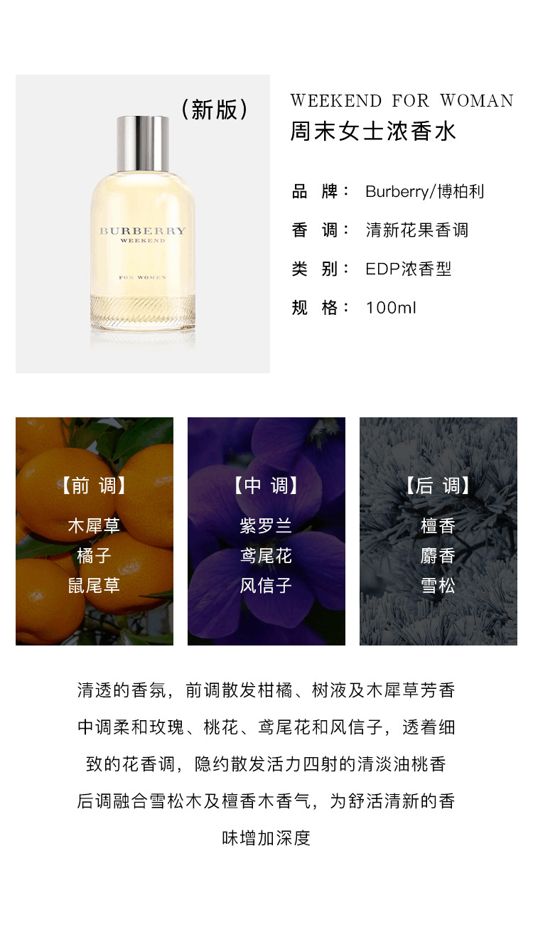 商品Burberry|Burberry博柏利Weekend周末男士淡香水清新持久巴宝莉女士,价格¥198,第5张图片详细描述