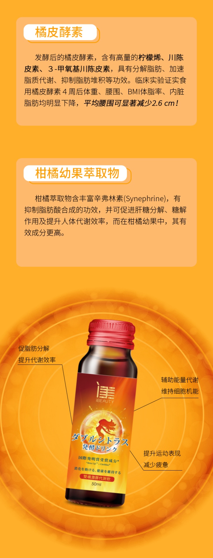 商品Triple Probio|双橘激燃代谢饮 | Orange Bruning Slim Drink,价格¥493,第3张图片详细描述