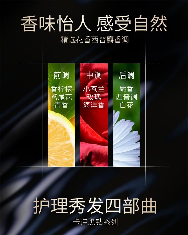 商品Kérastase|KERASTASE卡诗 洗发水系列 黑钻/白金/双重功能/元气姜/耀光凝色-80ml/250ml,价格¥89,第5张图片详细描述